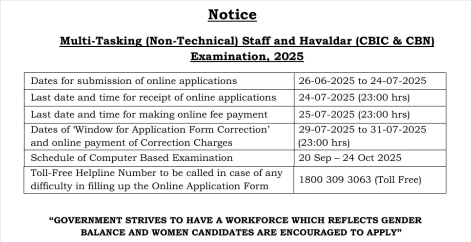 SSC MTS Notification 2025: 8,326 Vacancies, Result Date & Cut-off Details 1 mts dates