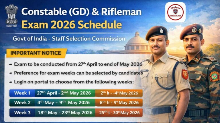 SSC GD Exam Date 2026