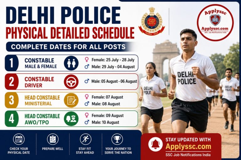 Delhi Police Physical Schedule 2026
